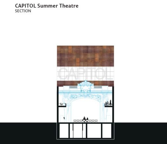 Capitol fatada teatru interior