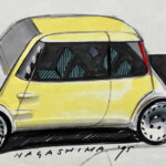 Cum proiectăm pentru permacriză? It’s time to go MINI